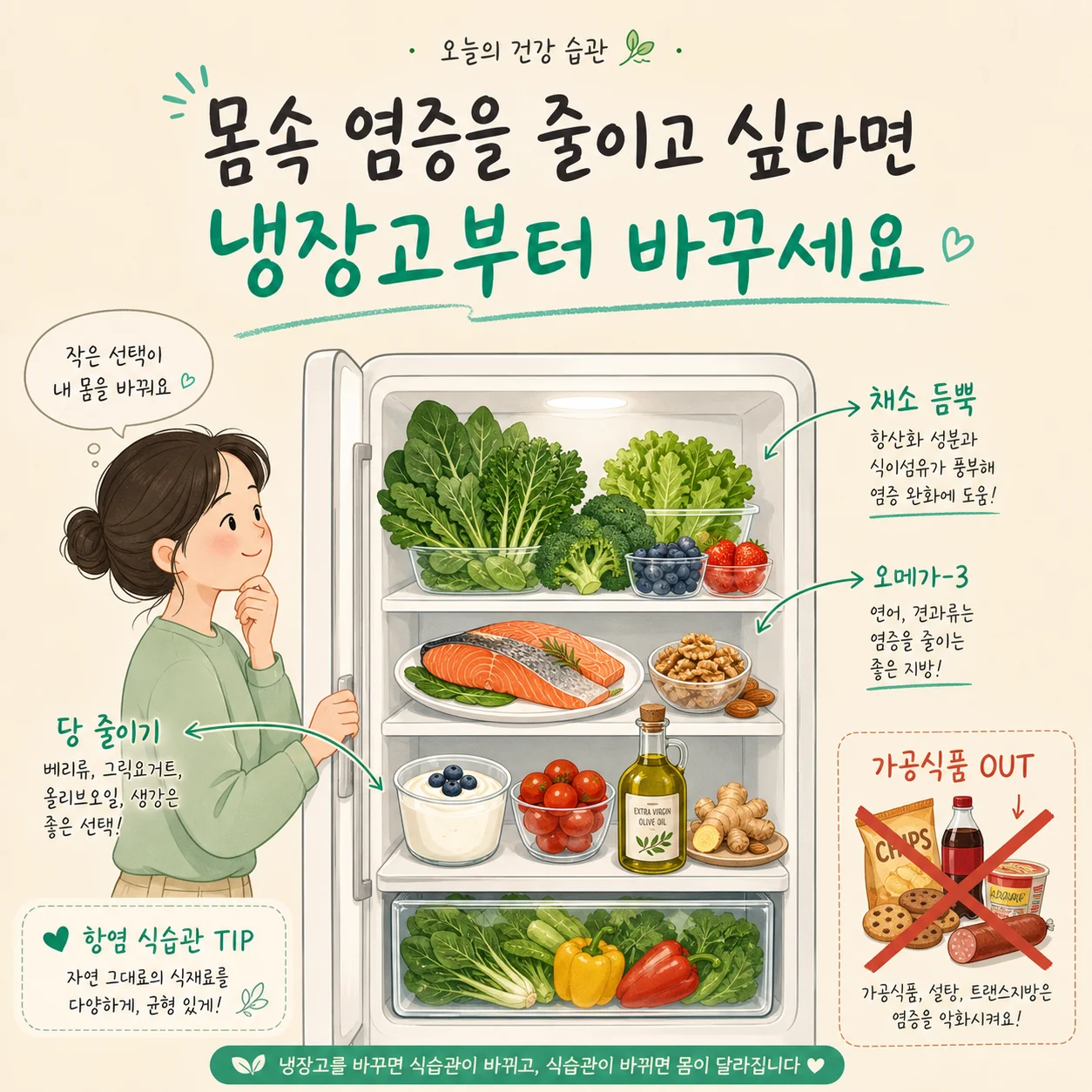 글의 냉장고를 채우는 항염 식품의 기본 이미지 글의 냉장고를 채우는 항염 식품의 기본 이미지