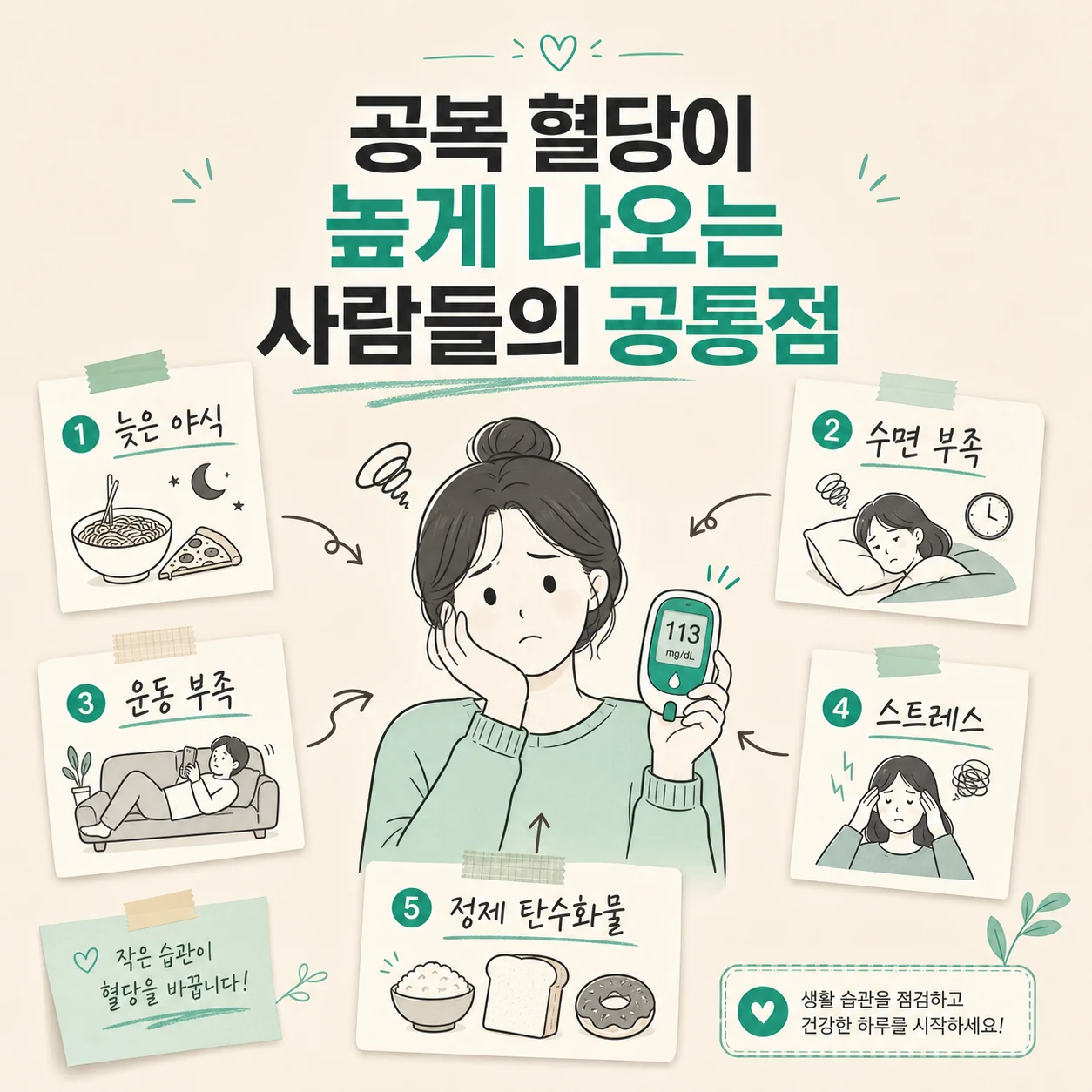 글의 아침 혈당이 계속 높다면 확인해야 할 생활 습관 이미지 글의 아침 혈당이 계속 높다면 확인해야 할 생활 습관 이미지